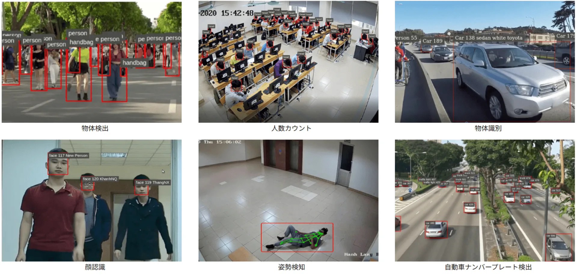 AIスマートカメラの外観