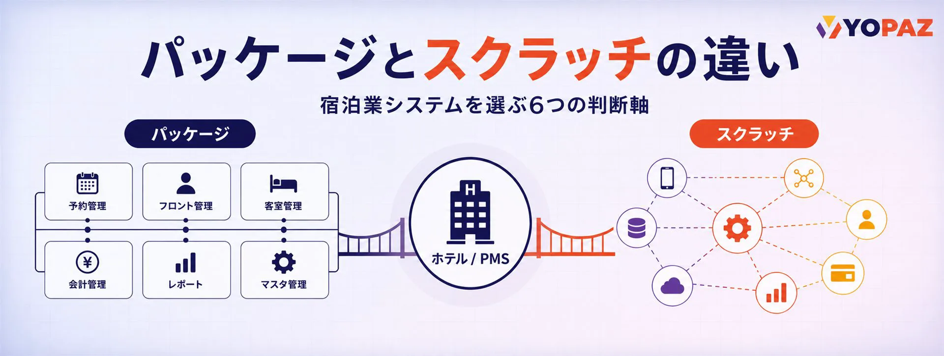 コラム